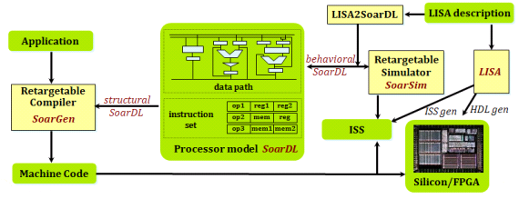 figure1.bmp