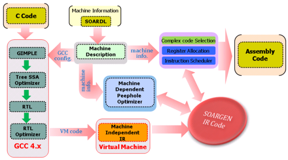 figure2.bmp