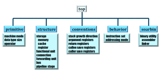 figure3.bmp